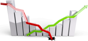 Chart of Global Economy-GDP Fluctuations